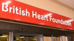 British Heart Foundation plans to close 150 charity shops